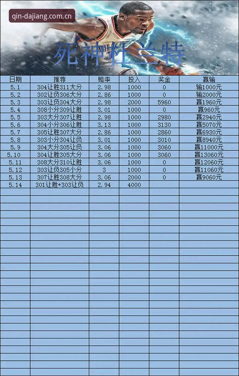揭秘“轻点就进入状态国内彩票赔率安卓版”：一个技术测评人的真实体验