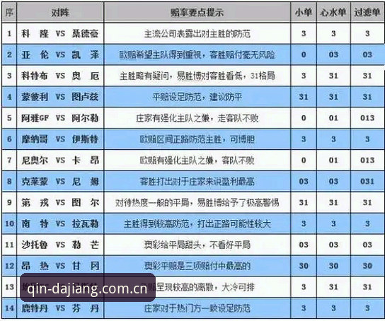 大江体育官网国内彩票赔率使用技巧完整指南